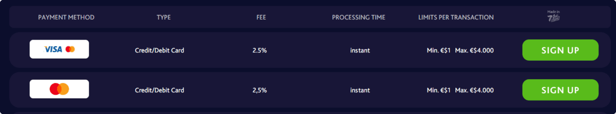 7bit minimum deposit